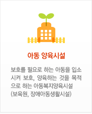 아동 양육시설 즉, 보호를 필요로 하는 아동을 입소 시켜 보호, 양육하는 것을 목적 으로 하는 아동복지양육시설(보육원, 장애아동생활시설)