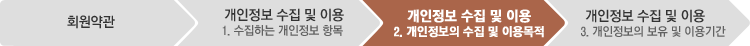회원약관:진행완료, 개인정보 수집 및 이용 1.수집하는 개인정보 항목:진행완료, 개인정보 수집 및 이용 2개인정보의 수집 및 이용목적:현재상태, 개인정보 수집 및 이용 3. 개인정보의 보유 및 이용기간: 미진행
