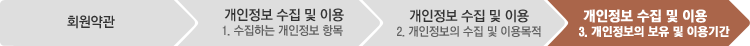 회원약관:진행완료, 개인정보 수집 및 이용 1.수집하는 개인정보 항목:진행완료, 개인정보 수집 및 이용 2개인정보의 수집 및 이용목적:진행완료, 개인정보 수집 및 이용 3. 개인정보의 보유 및 이용기간: 현재상태